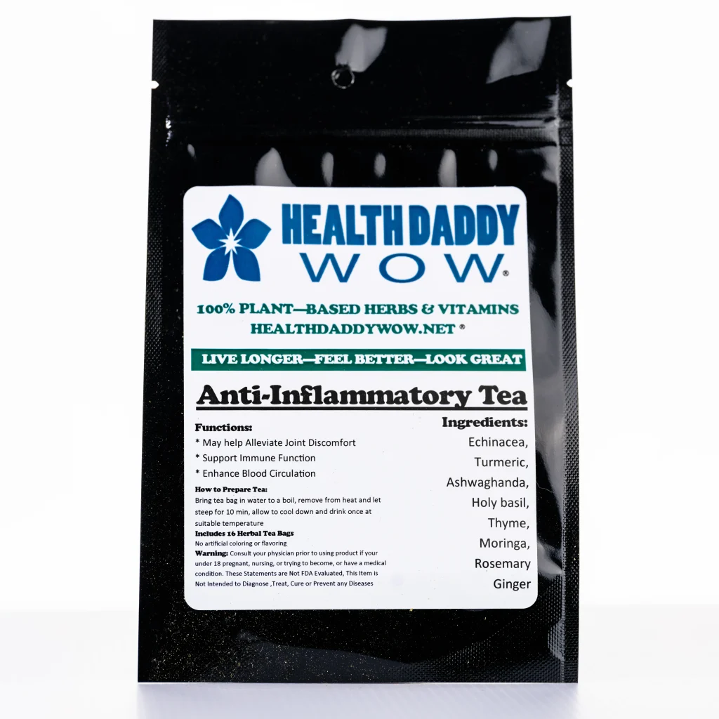 Anti-Inflammatory Tea